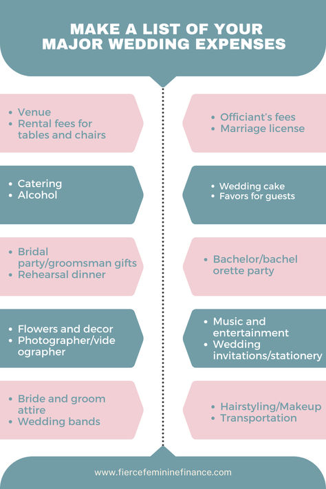 Learn how to create a wedding budget that won't make you look "cheap" OR leave you filing for bankruptcy after the wedding day! Licensed financial advisor does a complete weddin budget breakdown, including a wedding budget spreadsheet template, downloadable wedding budget checklist, and tips for how to plan a wedding on a budget Wedding Budget Checklist, Budget Checklist, Wedding Budget Spreadsheet, Wedding Checklist Budget, Wedding Budget Breakdown, Budget Spreadsheet Template, How To Split, Wedding On A Budget, Plan A Wedding