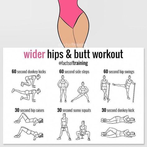 Cardio Yoga, Motivation Pictures, Fitness Humor, Fitness Style, Body Workout Plan, Hip Workout, Fat Burning Workout, Stubborn Belly Fat, Lose Belly