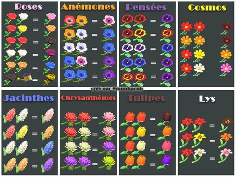 Flower Chart, Ac New Leaf, Animal Crossing Guide, Animal Crossing Wild World, Qr Codes Animal Crossing, Flower Guide, Anemone Flower, New Animal Crossing, Flower Names