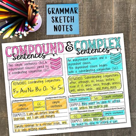 Compound and complex sentence writing Compound Vs Complex Sentences, Simple Compound Complex Sentences Anchor Chart, Simple Compound And Complex Sentences Anchor Chart, Compound Sentences Anchor Chart, Complex Sentences Anchor Chart, Complex Sentences Activities, Literacy Working Wall, Simple Compound Complex Sentences, Compound Complex Sentences