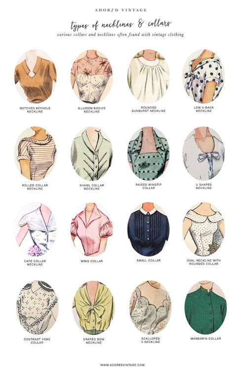 Learn more about vintage clothing and the construction of vintage clothes with this handy reference guide to popular collars and necklines often found with vintage dresses and vintage blouses. Vintage Blouse Pattern, Lukisan Fesyen, Fashion Terminology, Istoria Modei, Lakaran Fesyen, Pola Lengan, Detail Couture, Sew Your Own Clothes, Patron Vintage