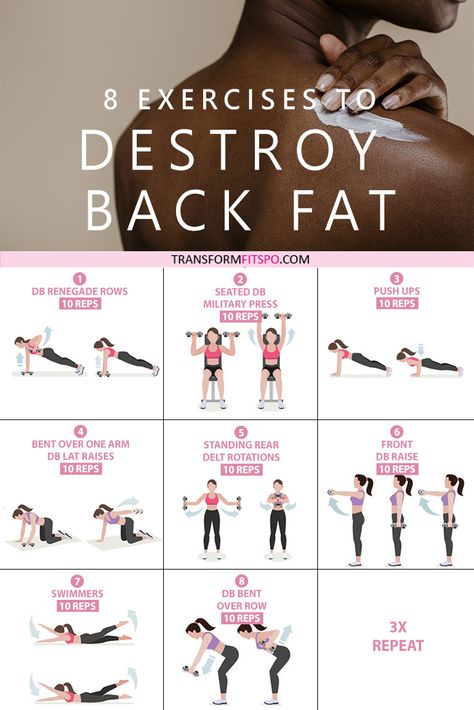 Get rid of your lower back fat.  8 exercises to get rid of lower back fat for women. This exercise group helps to work out your back whilst giving your abs a tough time. This hits your whole back, making them great exercises to get rid of lower back fat!  See the before and after results and experience body transformation.  Workout at home or in the gym.  No equipment needed. #backfat #getridof #workoutathome #womensworkouts #transformations Exercises For Back Fat, Lower Back Fat, Exercises For Back, Back Fat Workout, Musa Fitness, Fitness Apps, Back Fat, Motivation Fitness, Fat To Fit