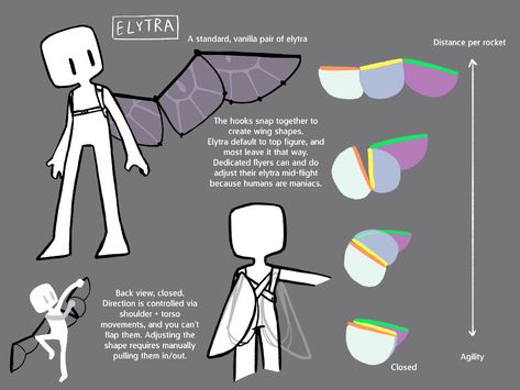 How To Draw Demon Wings, Elytra Minecraft Art, Minecraft Elytra Design, Elytra Design, Minecraft Elytra, Body Base Drawing, Creative Drawing Prompts, Art Tools Drawing, Minecraft Art