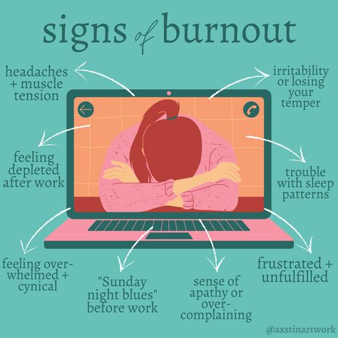 Burnout Symptoms Signs, Burnout Symptoms, Signs Of Burnout Life, Avoiding Burnout At Work, Signs Of Burnout, Mental Exhaustion, Avoiding Burnout, Sleep Phases, Human Body Temperature