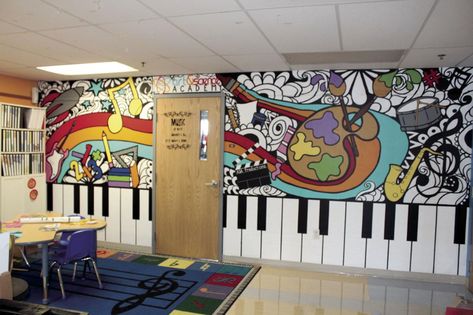 Wall Painting School Art Ideas, Mural Art School, Art And Music Room, Music Murals School, Musical Mural, Music Mural Art, School Wall Mural, Elementary School Music Room Design, Music Room Wall Painting In School