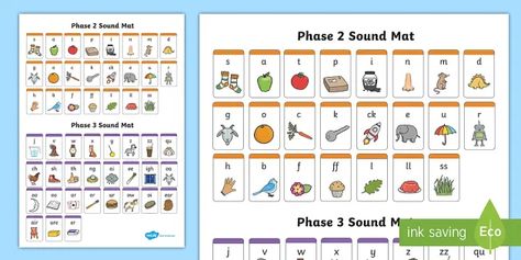 Letters and Sounds Phase 2 & 3 Sound Mats | Phonics Preschool Phonics Activities, Phase 3 Phonics, Phase 2 Phonics, Name Writing Activities, Preschool Phonics, Synthetic Phonics, Phonics Flashcards, Learning Phonics, Letters And Sounds