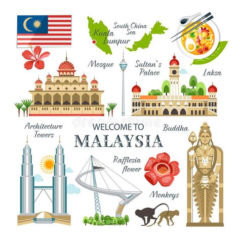 Illustration about Malaysia collection of traditional objects landmarks symbols buildings national culture. Illustration of bridge, building, famous - 122045423 Malaysia Travel Guide, Malaysia Kuala Lumpur, Independence Day Poster, Geography For Kids, Kuala Lumpur City, World History Lessons, Cities To Visit, Malaysia Travel, National Symbols