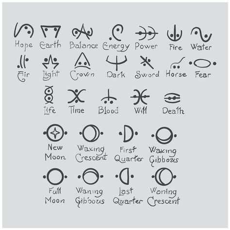 Sigils for Newcomers - Wicca Academy Protection Sigils, Witchcraft Symbols, Witch Symbols, Sigil Tattoo, Wiccan Symbols, Magic Tattoo, Wiccan Magic, Witch Spirituality, Magic Spell Book