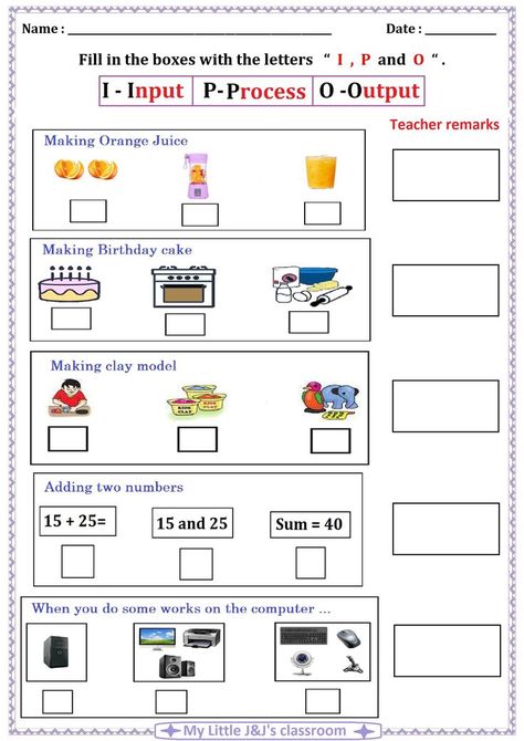 computer ipo cycle worksheet for computing/ict subject -to explain how does our computer works...--primary grade children. Computer Worksheet For Grade 4, Computer Worksheet, Computer Lab Decor, Computer Lab Lessons, Worksheet For Class 2, Worksheets For Class 1, Computer Notes, Computer Teacher, Worksheets For Grade 3