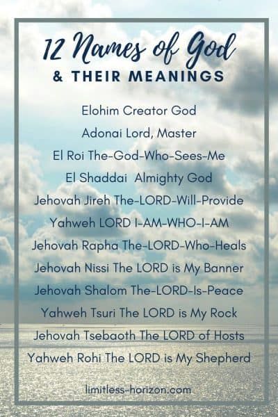 Names For God, Character Of God, Names And Meanings, Prayer Of Praise, Attributes Of God, Hebrew Names, Lord Of Hosts, Spiritual Truth, Hebrew Words