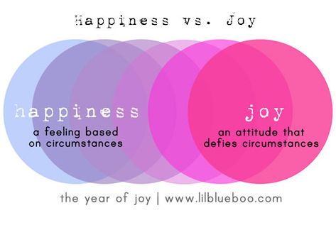 Happiness vs. Joy (The Year of Joy: A 31 day series on joy by Ashley Hackshaw / Lil Blue Boo) Joy Vs Happiness, Joy Quotes, Choose Joy, Prayer Book, I Feel Good, Joy And Happiness, Finding Joy, Motivation Inspiration, Beautiful Words