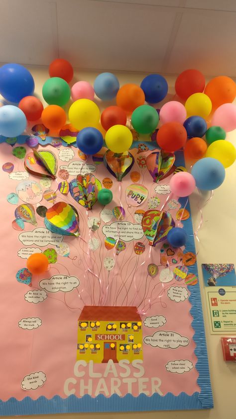 Wellbeing Classroom Display, Class Expectations Display, Classroom Charter Ideas, Rights Respecting School Display, Class Charter Display Eyfs, Class Charter Ideas, Class Charter Display Ks2, Class Charter Display, Picture Of A School