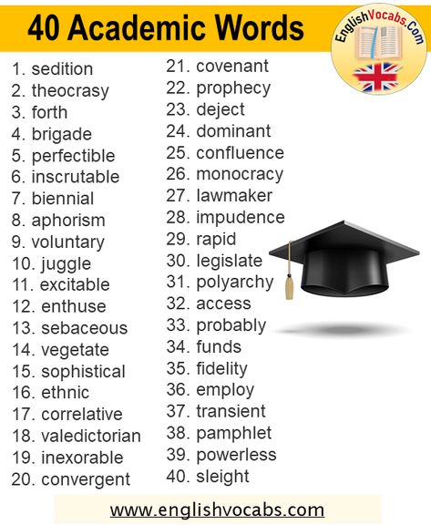 40 Academic Words List, Academic Vocabulary - English Vocabs Academic Vocabulary List, Big Vocabulary Words, Academic Words, Words List, Vocabulary English, Academic Vocabulary, Descriptive Words, Vocabulary List, English Vocabulary Words Learning