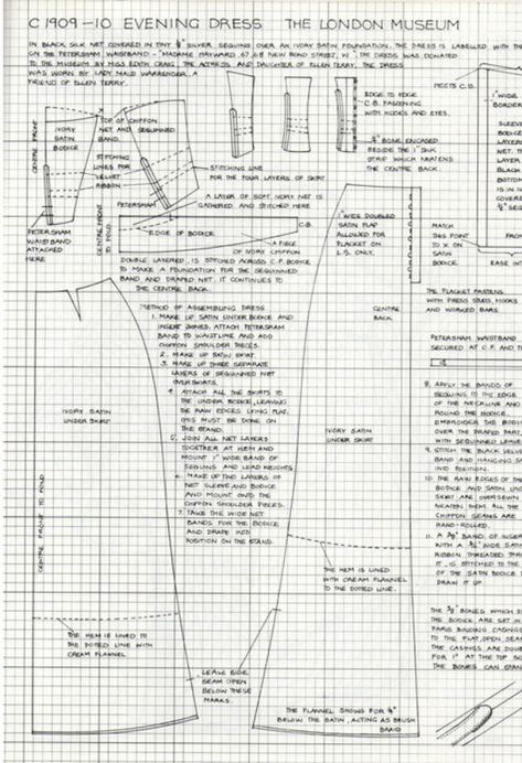 Edwardian Sewing Patterns Free, Edwardian Dress Pattern Free, Edwardian Skirt Pattern, Edwardian Corset Pattern, Bodice Pattern Free, Edwardian Dress Pattern, 1920s Dress Pattern, Historical Clothing Patterns, Design Your Own Clothes