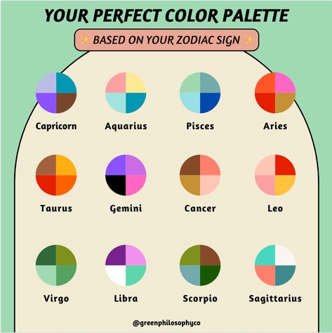 Capture the essence of your star sign with your cosmic color palette 🔮🪐✨🎨 Star Sign Colours, Leo Color Palette, Libra Color Palette, Pisces Color Palette, Zodiac Sign Colors Palette, Zodiac Color Palette, Bracelet Colours, Pisces Color, Capricorn Jewelry