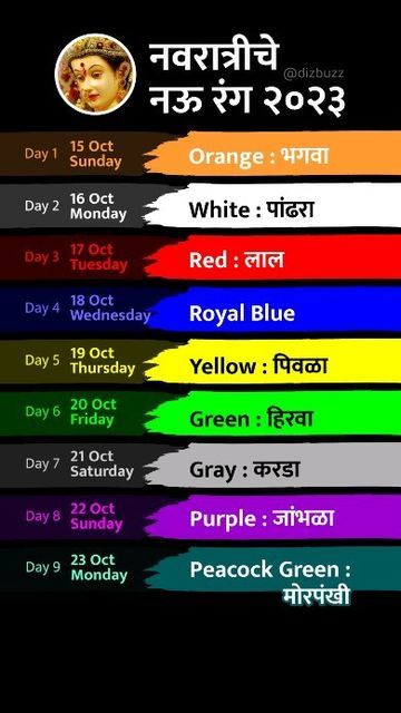 Navratri 9 Days Colours 2024, Navratri Colours 2024 List, Navratri Colours, Colours 2023, Colors 2023, Aari Work, On Instagram, Quick Saves, Color