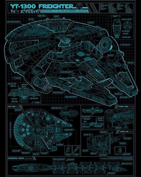 Millennium Falcon Art, Falcon Art, Imperial Star Destroyers, Blueprint Drawing, Star Wars Background, Star Wars Spaceships, Millenium Falcon, Star Wars Models, Star Wars Facts