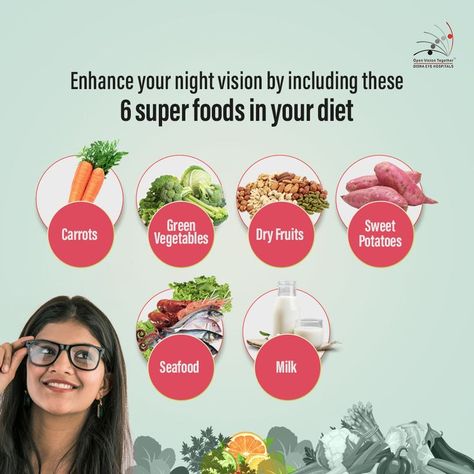 Eye Facts, Rich Food, Eye Sight, Sweet Carrot, Vitamin Deficiency, Vision Eye, Vision Problems, Nutrient Rich Foods, For Eyes