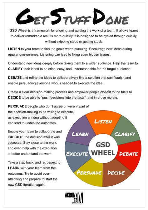 DevOps Improvements - Acronymat Business Process Mapping, Radical Candor, Leadership Vision, Leadership Styles, Business Strategy Management, Good Leadership Skills, User Story, Get Stuff Done, Leadership Management