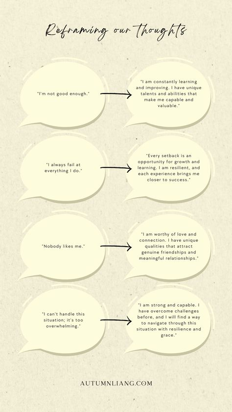 Discover the transformative power of reframing your mindset for personal growth. Learn how to shift negative thoughts into positive perspectives and unlock new possibilities. Explore practical tips and techniques to embrace the power of reframing and cultivate a more resilient and optimistic outlook. Start your journey towards a happier and more fulfilling life today. Reframing A Negative Mindset, Building Up Quotes, How To Think Positive Thoughts, Mindset Quotes Positive Life, Positive Mindset Quotes Motivation, Positive Reframing, Thought Distortions, Reframing Thoughts, Power Of Positive Thinking Quotes