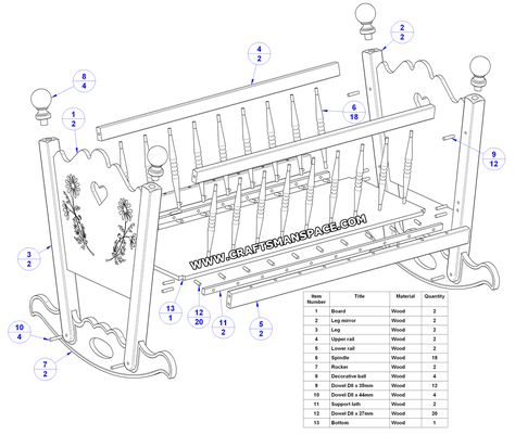 Rocking baby cradle plan - Parts list Baby Cradle Plans, Cradle Woodworking Plans, Wooden Baby Crib, Crib Woodworking Plans, Rocking Cradle, Wooden Cradle, Diy Kids Furniture, Doll Cradle, Woodworking Shop Layout