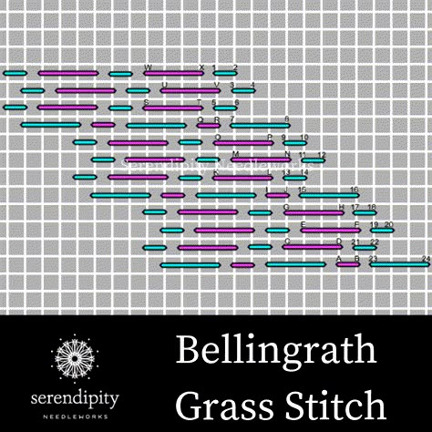 A Needlepoint Stitch For Grass - Serendipity Needleworks Needlepoint Grass Stiches, Needle Point Stitches, Needlework Stitches, Canvas Stitching, Painted Canvases, Decorative Stitches, Bargello Needlepoint, Needlepoint Ideas, Plastic Canvas Stitches