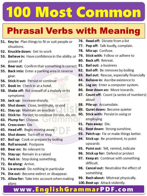 Phrasal Verbs Put, Common Phrasal Verbs With Meaning, Phrasal Verbs English With Meaning, English Phrasal Verbs With Meaning, Simple Words With Meaning, Vocabulary With Meaning, Phrasal Verbs With Up, Phrasal Verbs With Meaning, Phrasal Verbs English