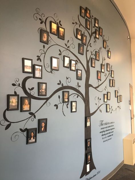 Family Tree Wallpaper, Creative Family Tree Ideas, Family Tree Wall Painting, Family Tree Mural, Wall Decor Inspiration, Tree Wall Painting, Family Tree Wall Decor, Deck Furniture Layout, Diy Garden Decor Projects