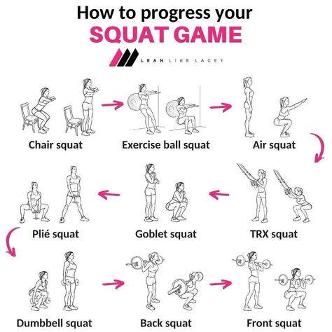 Different Types Of Squats Exercises, Dumbbell Front Squat, Different Squats And What They Do, Types Of Squats Exercises, Squat Types, Different Types Of Squats, Workout Girly, Fitness Journaling, Different Squats