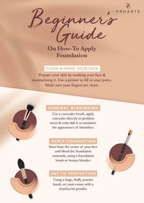 How To Apply Foundation Correctly Step By Step Makeup Tutorials, How To Put Foundation On Correctly, How To Apply Foundation Correctly Step By Step, How To Apply Foundation Correctly, Makeup Tutorial Foundation Flawless Face, Strobing Makeup, Foundation Tutorials, Cosmetics Business, Makeup Prep