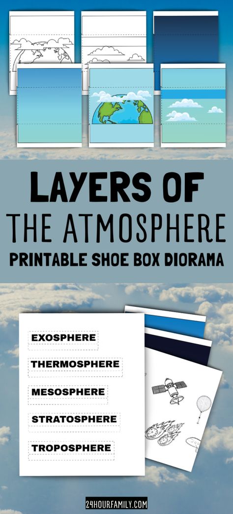 Layers Of The Atmosphere Printable, Project Worksheet, Shoebox Diorama, Layers Of The Atmosphere, Layers Of Atmosphere, Desert Diorama, Ocean Diorama, Pumpkin Life Cycle, Science Project