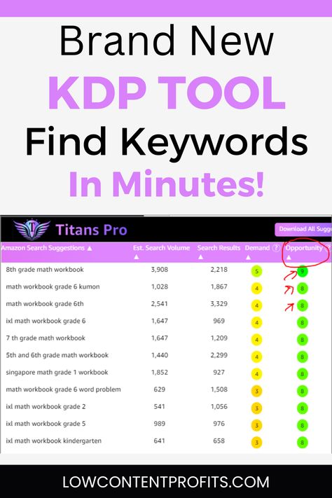 I have recently started using Titans Pro and I am blown away by the key benefits of using this kdp tool. This is by far the best kdp keyword and niche research tool that I ever used.!! This is a recently released kdp tool by Self Publishing Titans which makes finding kdp niches and keywords a lot quicker and easier. #amazonkdp #selfpublishing #lowcontentbooks #mediumcontentbooks Kdp Niches, Kdp Publishing, Ixl Math, Amazon Book Publishing, Amazon Publishing, Kindle Publishing, Math Workbook, Singapore Math, Kindle Direct Publishing