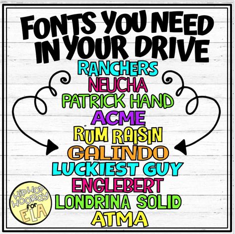 If you struggle to find good fonts and have them on-hand for your Google slide presentations - add these into your drive!   All you have to do is click on the fonts, then click '+more fonts' and search each of these. Add them into your drive and you're good-to-go! Reading Intervention Bulletin Boards Ideas, Cricut Letters For Bulletin Boards, Cursive Bulletin Board Letters, How To Make Letters For Bulletin Boards, Wordle Bulletin Board, Beginning Of The School Year Bulletin Board Ideas, Bulletin Board Fonts Printable Letters, Bulletin Board Fonts, Literacy Bulletin Board Ideas