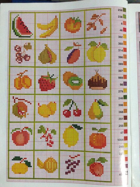 Cross Stitch Fruit, Free Cross Stitch Charts, Cross Stitch Border Pattern, Xstitch Patterns, Cross Stitch Fonts, Tiny Cross Stitch, Cross Stitch Kitchen, Pola Kristik, Cross Stitch Patterns Flowers