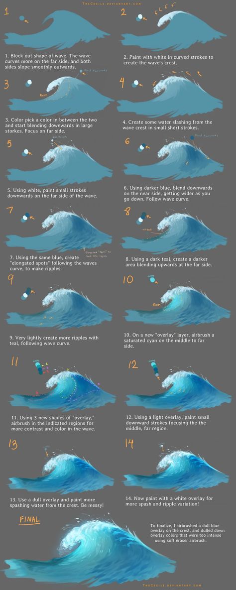 “How do you paint water? Well there are many ways! Here I cover:1. Waves2. Lakeside3. Cross Section4. Droplet(For easier twitter viewing, higher resolutions in thread!)” Waves 3d Art, How To Paint Seascapes, How To Paint A Wave, How To Paint Waves Acrylic, Water Waves Painting, How To Paint Water With Acrylic, How To Paint Waves, Paint Waves, How To Paint Water