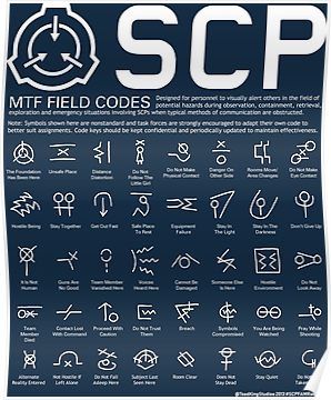 Scp Researcher, Scp Field Codes, Scp Information, Scp Aesthetic, Scp Key Card, Mtf Scp, Scp Mtf, Scp Foundation Mobile Task Force, Scp Foundation Symbol