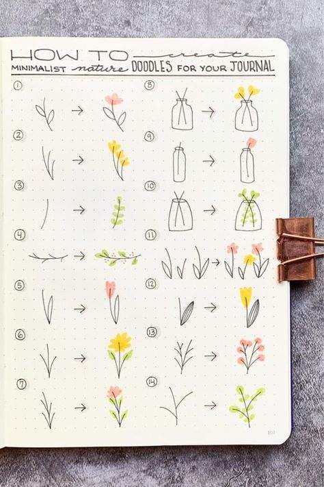 Want to add some cute little flower doodles to your bullet journal and need some ideas to get started?! Check out these awesome step by step guides for inspiration! Drawing Ideas Easy For Teens, Kartu Ulang Tahun Diy, Bullet Journal Banner, Seni Dan Kraf, Kraf Diy, صفحات التلوين, Bullet Journal Mood, Bullet Journal Aesthetic, Bullet Journal Notebook