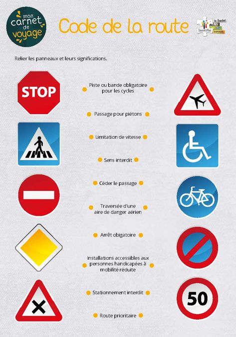 Driving Signs, Driving Basics, Teaching French, Road Safety, Activities For Kids, Coding, Education, Signs