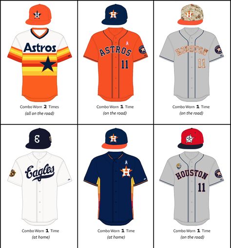 Houston Astros Houston Astros Outfit Woman, Astros Game Outfit, Houston Astros Outfit, Houston Astros Shirt Ideas, Astros Hat, Astros Hoodie, Houston Astros World Series 2022, Houston Astros Jersey, Astros Game