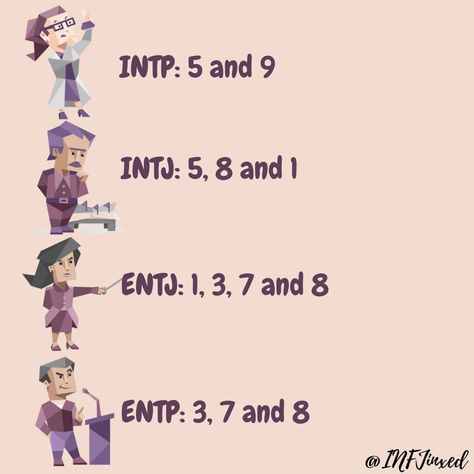 Enfp Enneagram Types, Nt Mbti, Entj 8w7, Common Wallpaper, Entj Commander, Analysts Mbti, Pop Psychology, Mbti Enneagram, Mbti Type