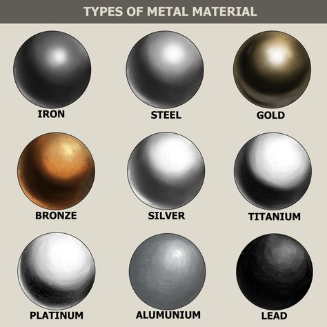 Drawing Metal Texture, Metal Digital Art, Material Rendering, Draw Metal, How To Paint Metal, Materials Texture, Steel Drawing, Metal Drawing, How To Draw Realistic