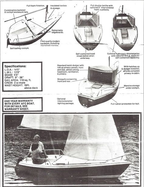 Relaxshacks.com: A micro-cabin cruiser (a pop-top camper/tent meets a sailboat/shanyboat) Micro Cabin, Sailboat Plans, Utility Boat, Pop Top Camper, Wood Boat Plans, Tiny House Camper, Row Boats, Wooden Boat Plans, Cabin Cruiser