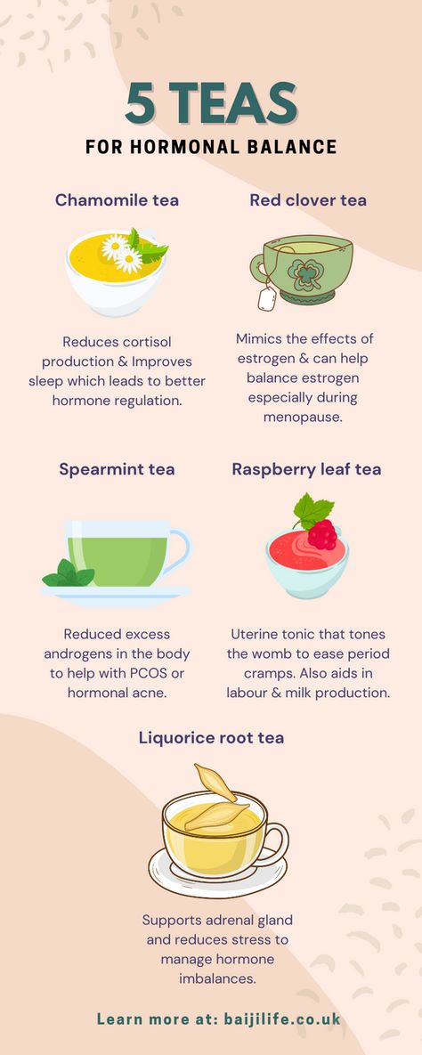 Top 5 teas for hormonal balance Clover Tea, Red Clover Tea, Hormone Nutrition, Female Hormone, Spearmint Tea, Raspberry Leaf Tea, Raspberry Leaf, Healthy Hormones, Red Clover