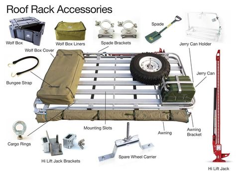 Wiking Autos, Accessoires Camping Car, Vw T3 Camper, Accessoires 4x4, Defender Camper, Kombi Motorhome, Jimny Suzuki, Wheel Carrier, Bug Out Vehicle