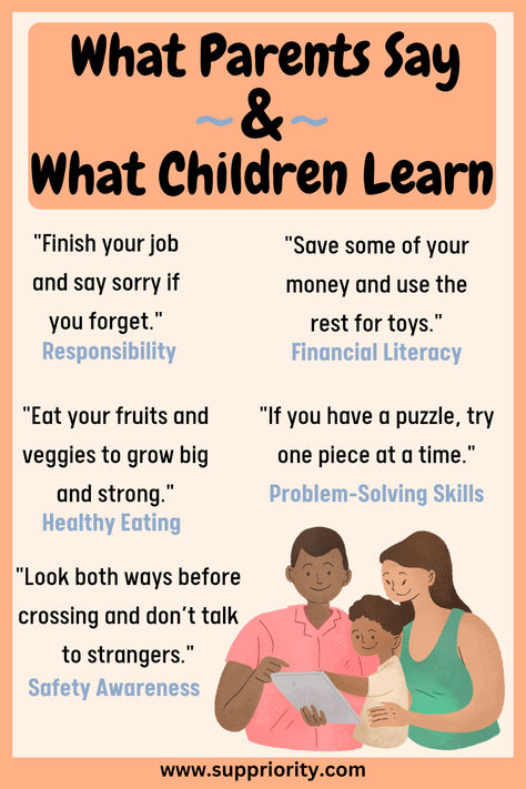 What parents say matters deeply, as their words and actions profoundly shape their children’s emotional and psychological growth. Child Psychology Parenting, Social Emotional Activities, Safety Awareness, Parental Guidance, Baby Facts, Mindful Parenting, Smart Parenting, Child Psychology, S Heart