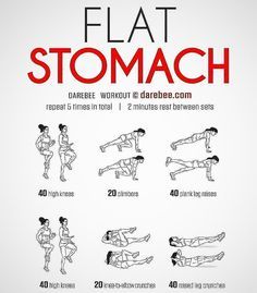 Senior Workout, Lose Thigh Fat Fast, Core Strength Exercises, Flat Stomach Workout, Lose Thigh Fat, Workout For Flat Stomach, Thigh Fat, Fast Workouts, Yoga Workouts