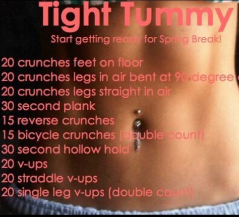 Tight Tummy Workout, Fast Ab Workouts, Workout Morning, Fitness Studio Training, Motivasi Diet, Cheer Workouts, Tight Tummy, Gym Antrenmanları, Workout Bauch