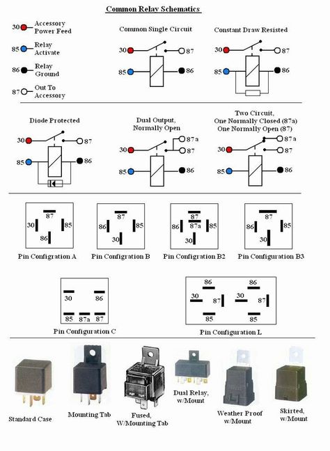 Trailer Wiring Diagram, Motorcycle Wiring, Jeep Zj, Palio Fire, Basic Electrical Wiring, Car Audio Installation, Automotive Technician, Electrical Circuit Diagram, Electrical Diagram