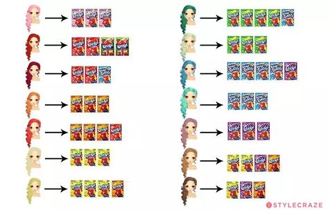 Koolaid Hair Dye, Colored Hair Styles, Kool Aid Hair Dye, Kool Aid Hair, Winter Lip Color, Kids Hair Color, Diy Hair Dye, Winter Lips, Coloring Process