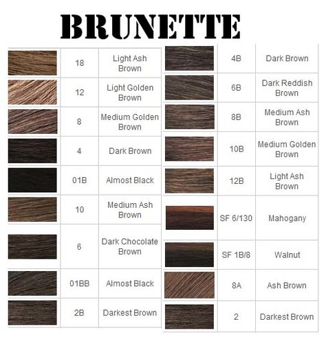 Full hair color charts for blondes , brunettes and frosty hair colors. Sallys Hair Color Chart Shades, Frosty Hair, Full Hair Color, Hair Dye Color Chart, Mixing Hair Color, Rose Highlights, Revlon Hair Color, Pravana Hair Color, Brown Hair Color Chart